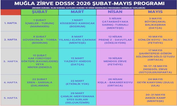 BAHAR DÖNEMİ ETKİNLİK PLANI